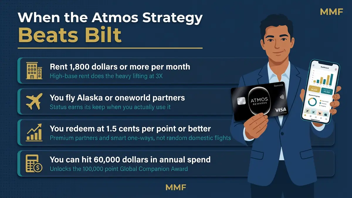 Alaska Atmos Summit best for not for summary