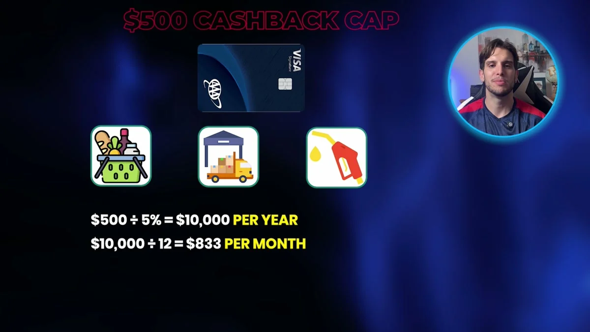 The AAA Daily Advantage $500 cash back cap: $500 divided by 5% equals $10,000 per year, or about $833 per month in grocery spend.