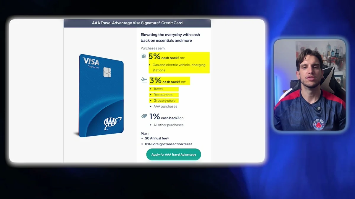 The AAA Travel Advantage Visa Signature Credit Card page showing 5% cash back on gas and EV charging stations, 3% on travel, restaurants, grocery stores and AAA purchases, 1% on everything else, with no annual fee.